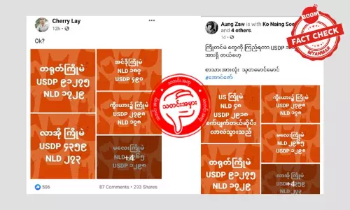 လူမှုကွန်ရက်ပေါ်က ကြိုတင်မဲ သတင်းအမှား လူမှုကွန်ရက်ပေါ်က ကြိုတင်မဲ သတင်းအမှား