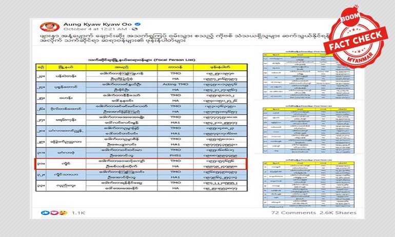 ဆရာဝန်တွေဖုန်းနံပတ်နဲ့မှားယွင်းဝေမျှထားတဲ့ သတင်းအမှား ဆရာဝန်တွေဖုန်းနံပတ်နဲ့မှားယွင်းဝေမျှထားတဲ့ သတင်းအမှား