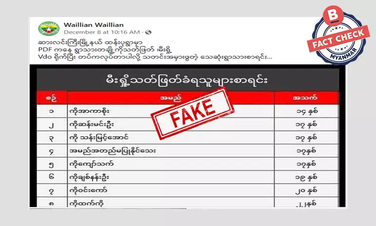 PDF တွေက ရွာသားတွေကို  မီးရှို့သတ်ဖြတ်တယ်လို့ လိမ်လည်ဖြန့်ဝေထားတဲ့ သတင်းအမှား